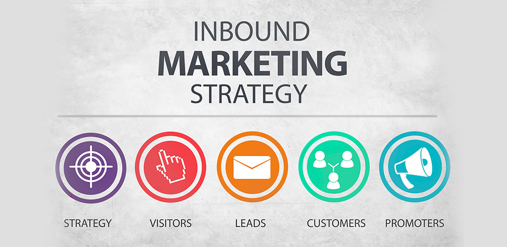 Área de Inbound Marketing: conteúdo e muita estratégia